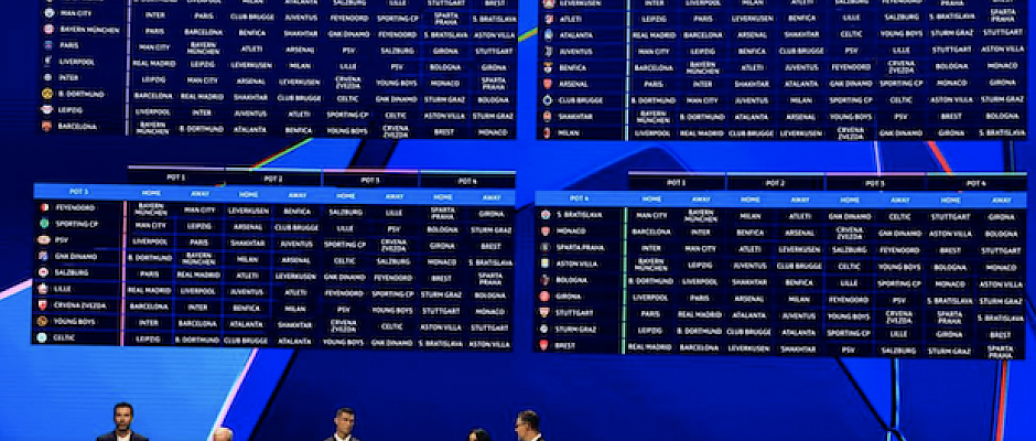 A new era of the Champions League arrives as the draw is held for the inaugural 36-team format