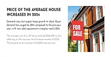 PRICE OF THE AVERAGE HOUSE INCREASES IN 2024