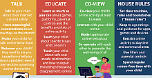 Keep Your Child Safe Online – the TECH Approach